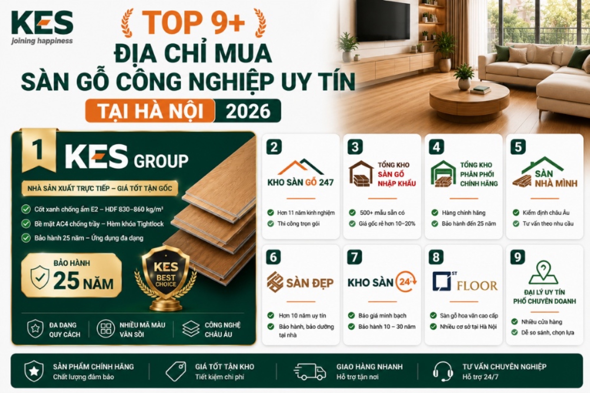 Top 9+ địa chỉ mua sàn gỗ công nghiệp tại Hà Nội