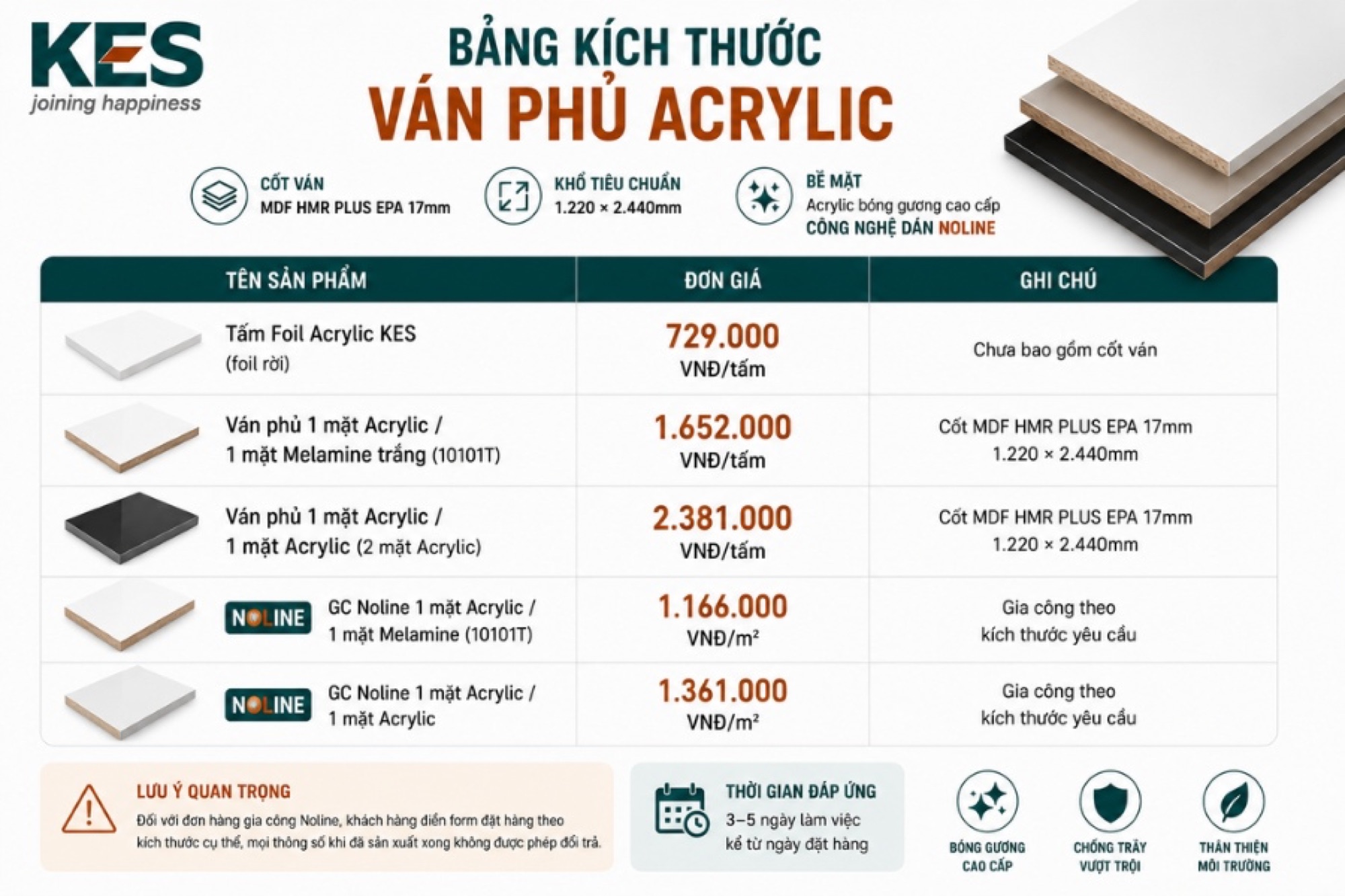 Bảng kích thước ván phủ Acrylic 