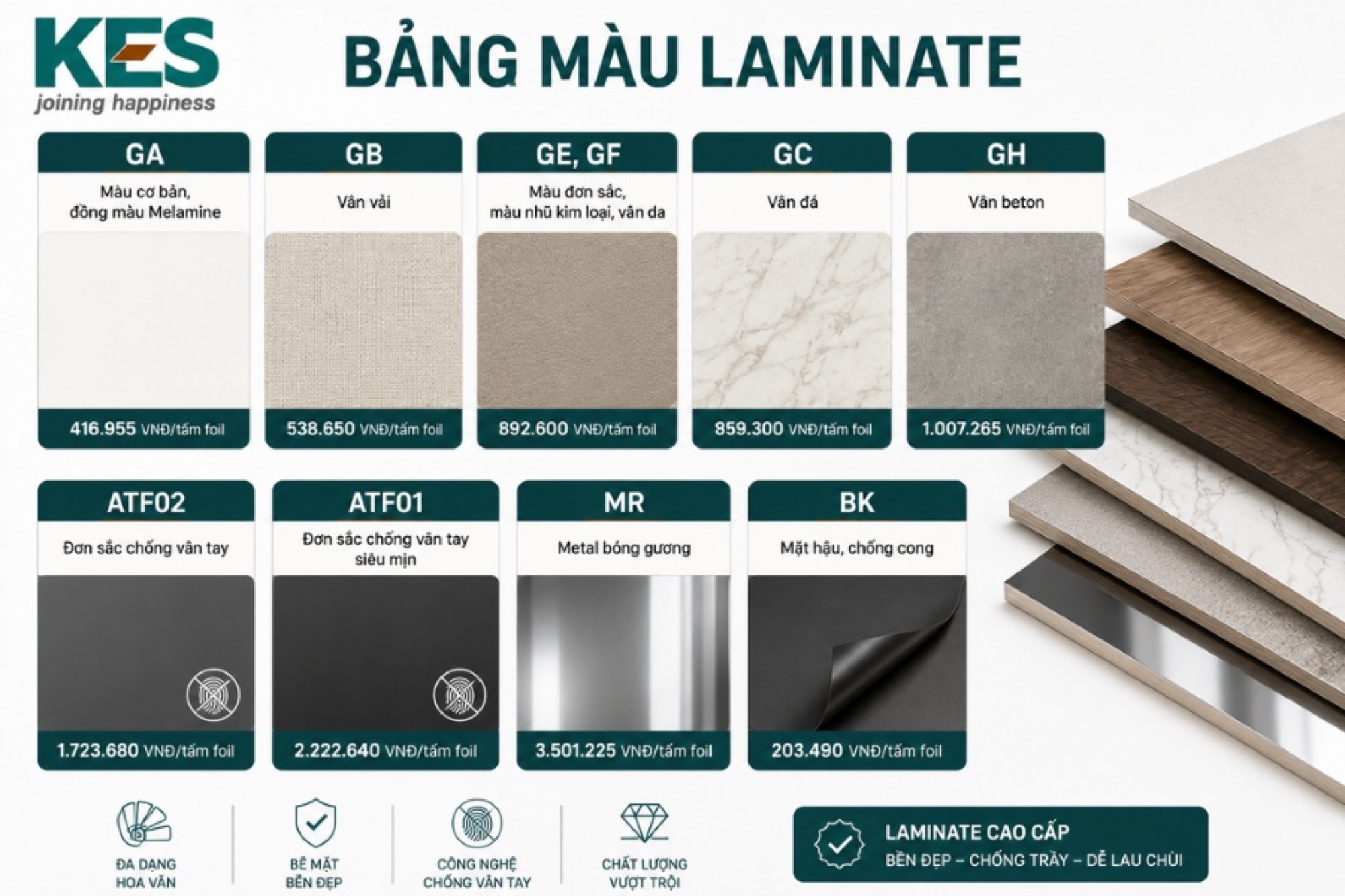 Bảng màu Laminate Bảng màu Laminate