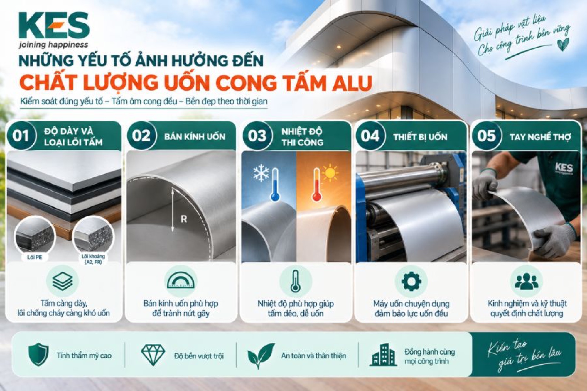 Những yếu tố ảnh hưởng đến chất lượng uốn cong tấm Alu