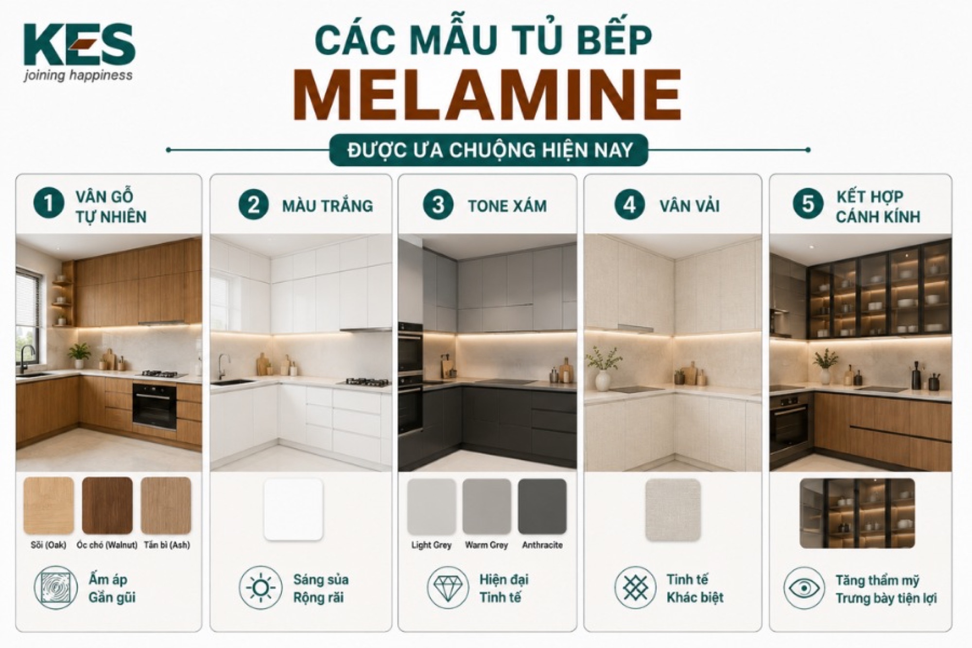 Các mẫu tủ bếp Melamine được ưa chuộng hiện nay