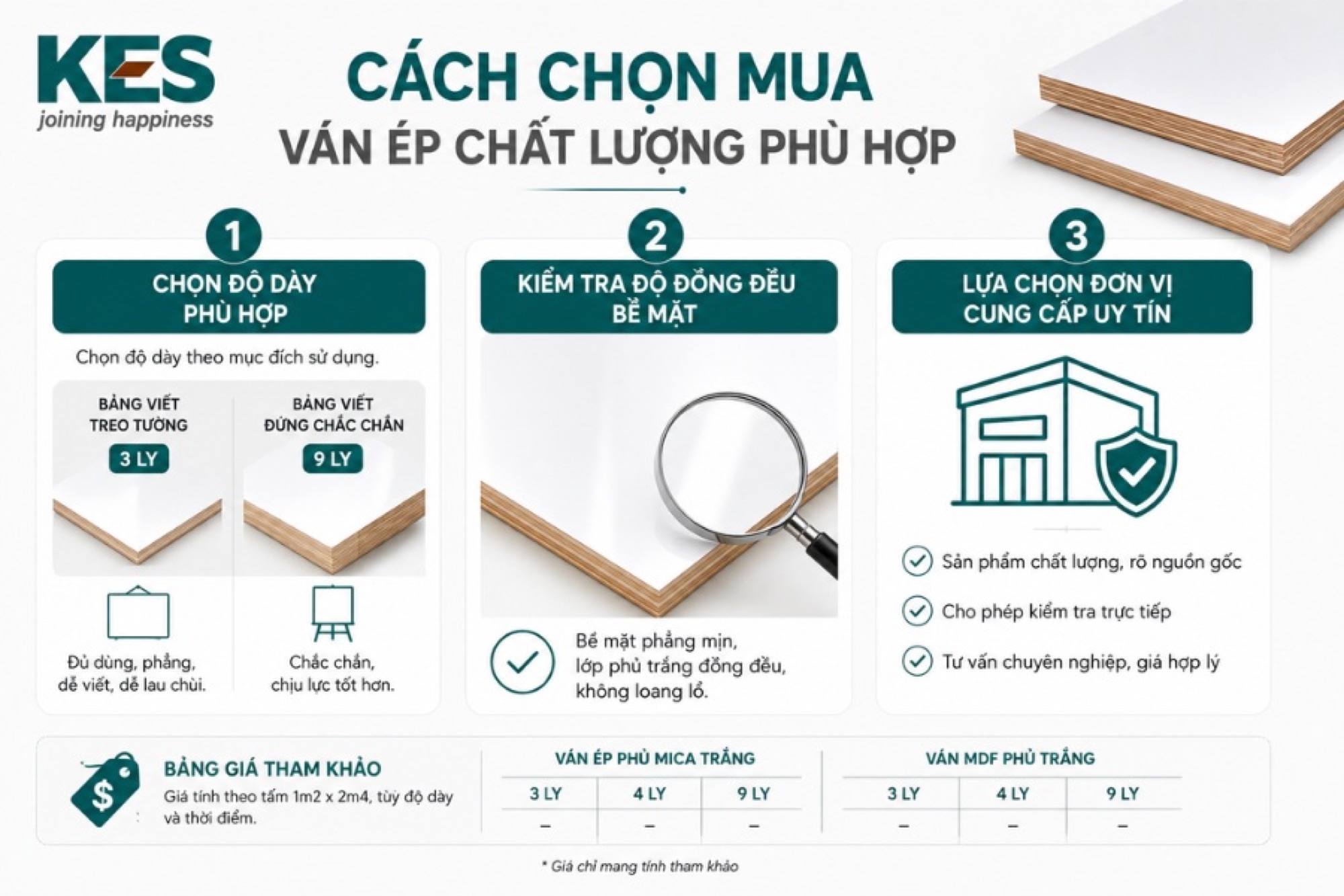 Cách chọn mua ván ép chất lượng phù hợp Cách chọn mua ván ép chất lượng phù hợp