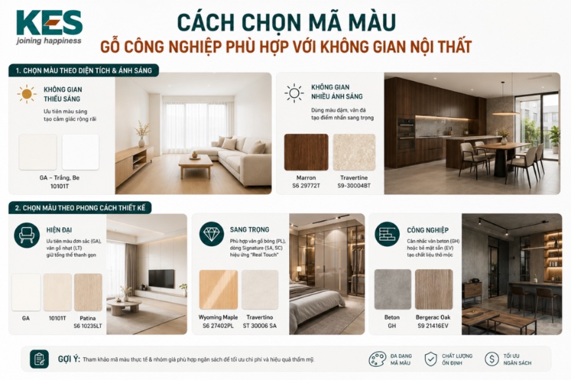 Cách chọn mã màu gỗ công nghiệp phù hợp với không gian nội thất Cách chọn mã màu gỗ công nghiệp phù hợp với không gian nội thất