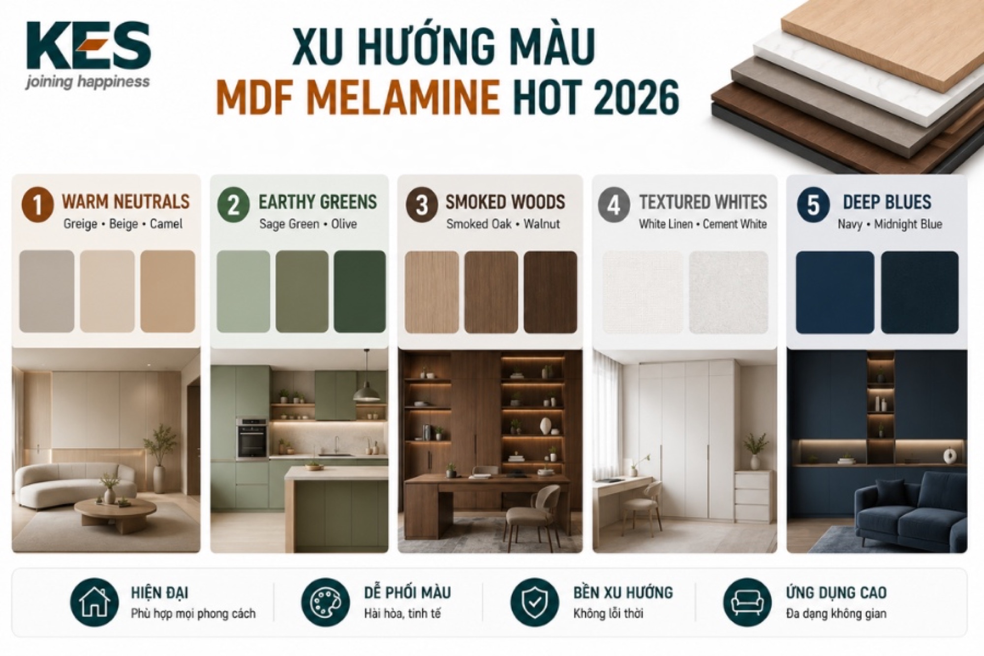 Xu hướng màu gỗ MDF Melamine HOT nhất 2026