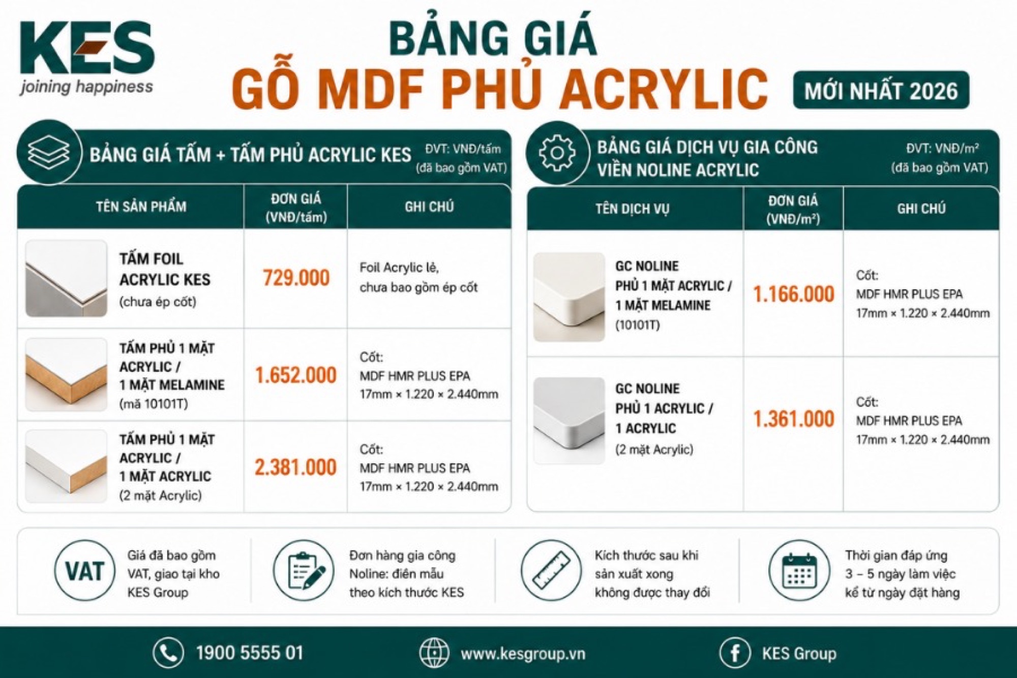 Bảng giá gỗ MDF phủ Acrylic mới nhất 2026