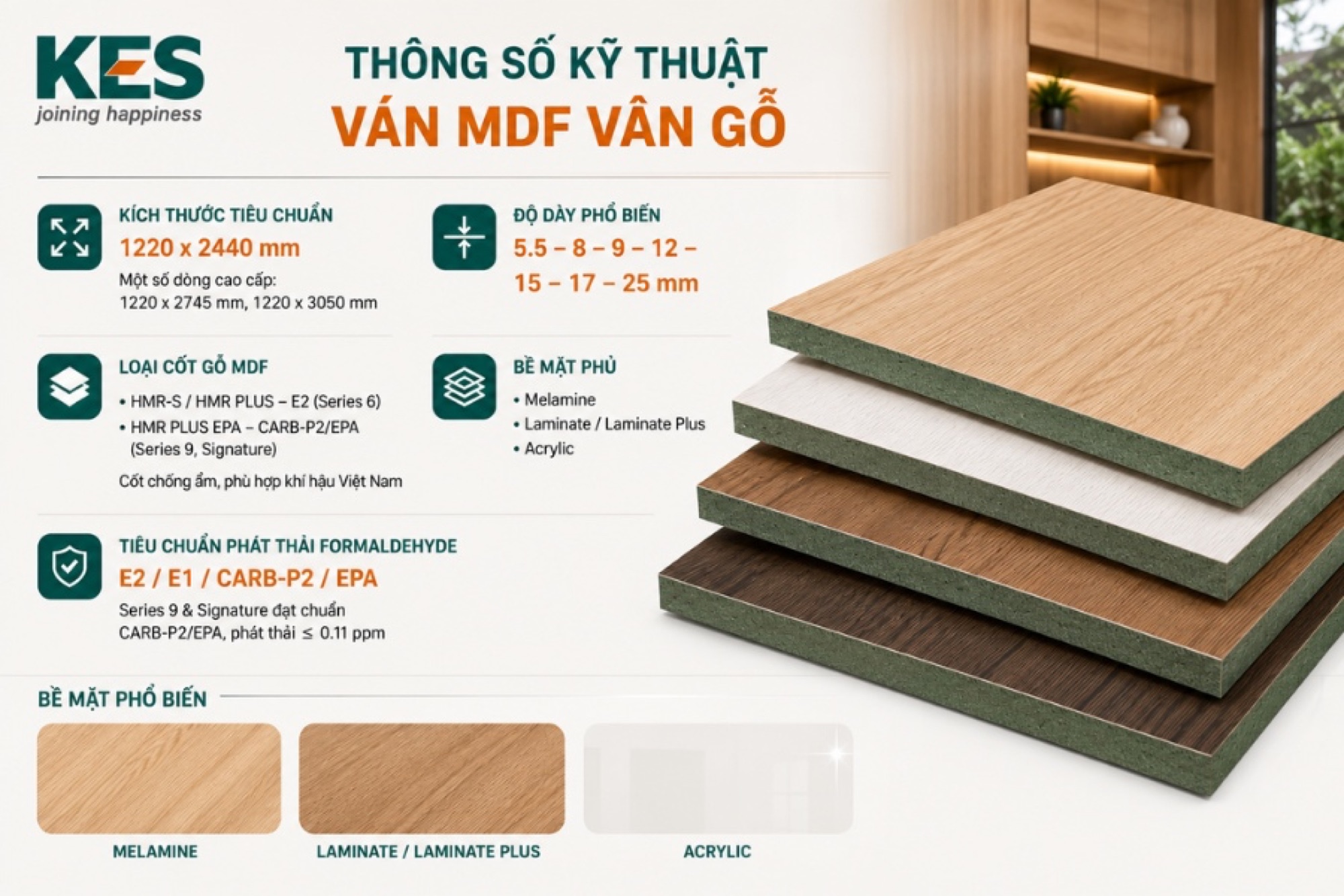 Thông số kỹ thuật của ván MDF vân gỗ