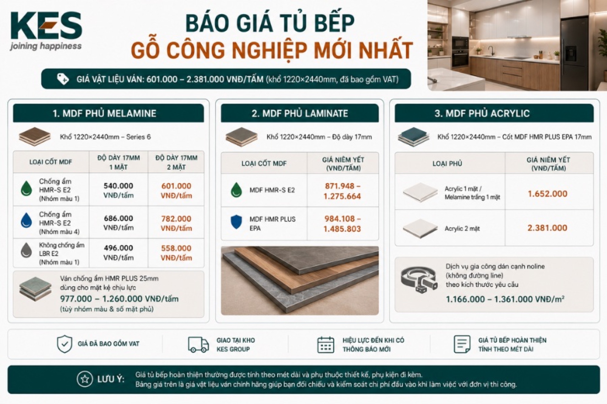 Báo giá tủ bếp gỗ công nghiệp mới nhất