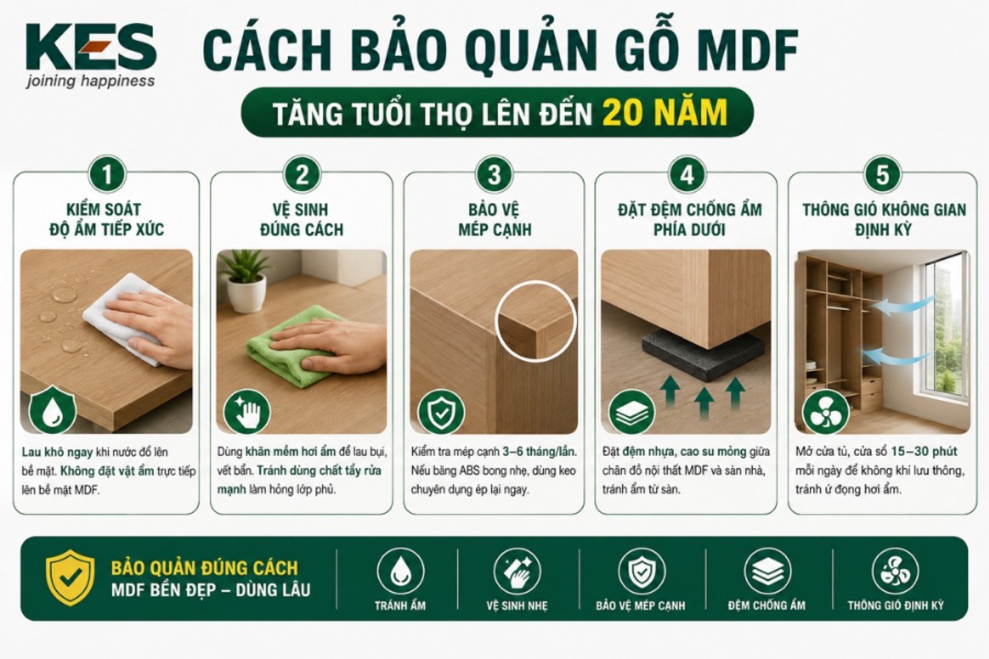 Cách bảo quản gỗ MDF để tăng tuổi thọ lên đến 20 năm