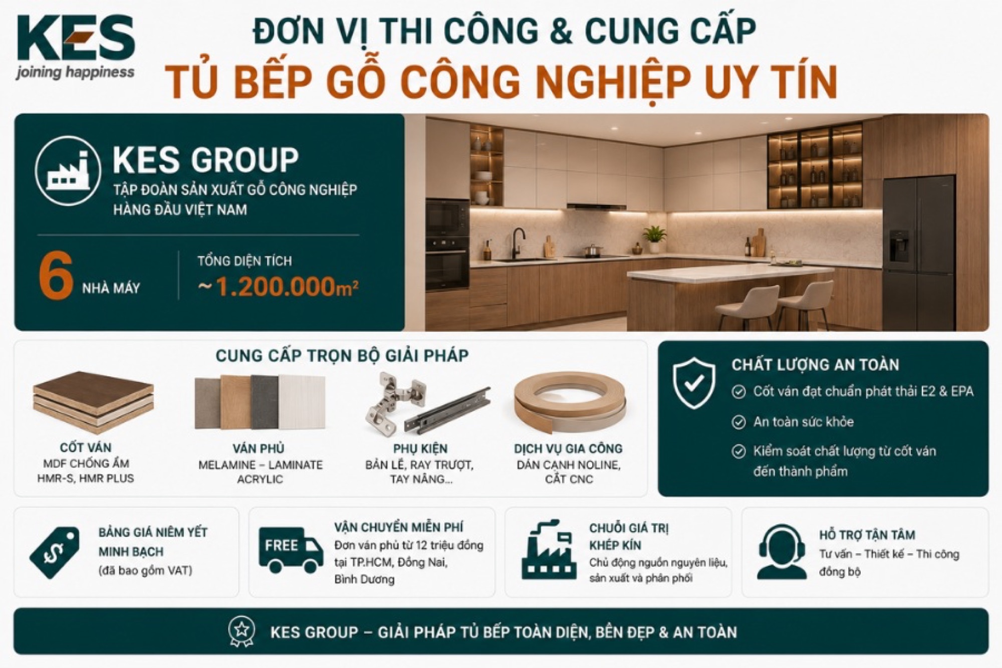 Đơn vị thi công và cung cấp tủ bếp gỗ công nghiệp uy tín
