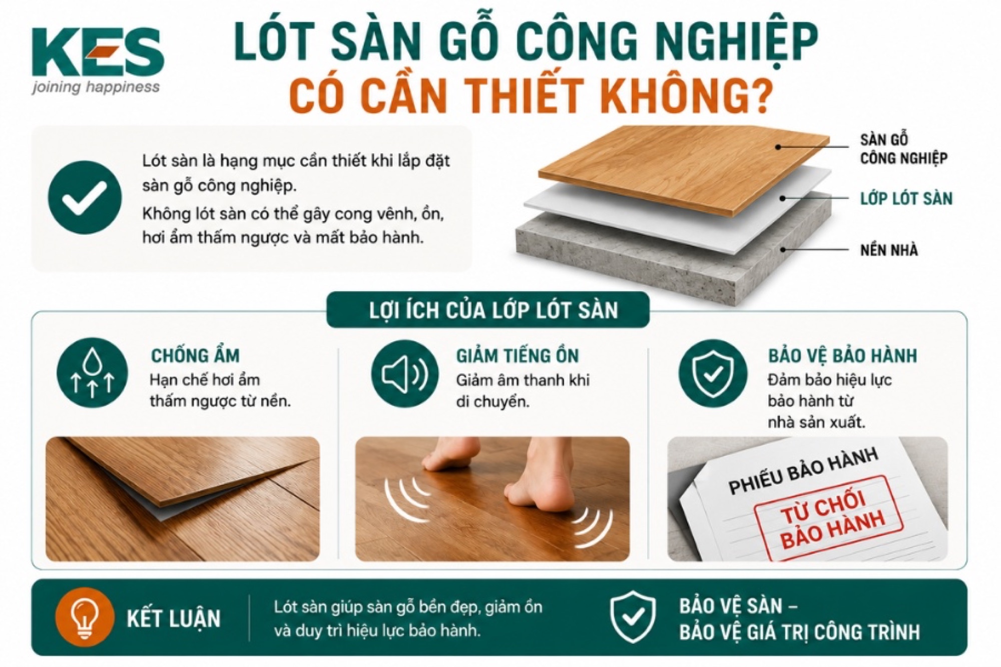 Lót sàn gỗ công nghiệp là lớp vật liệu mỏng