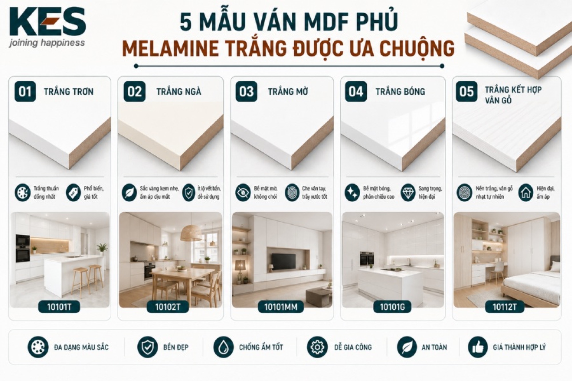 Các mẫu ván MDF phủ Melamine trắng được ưa chuộng hiện nay