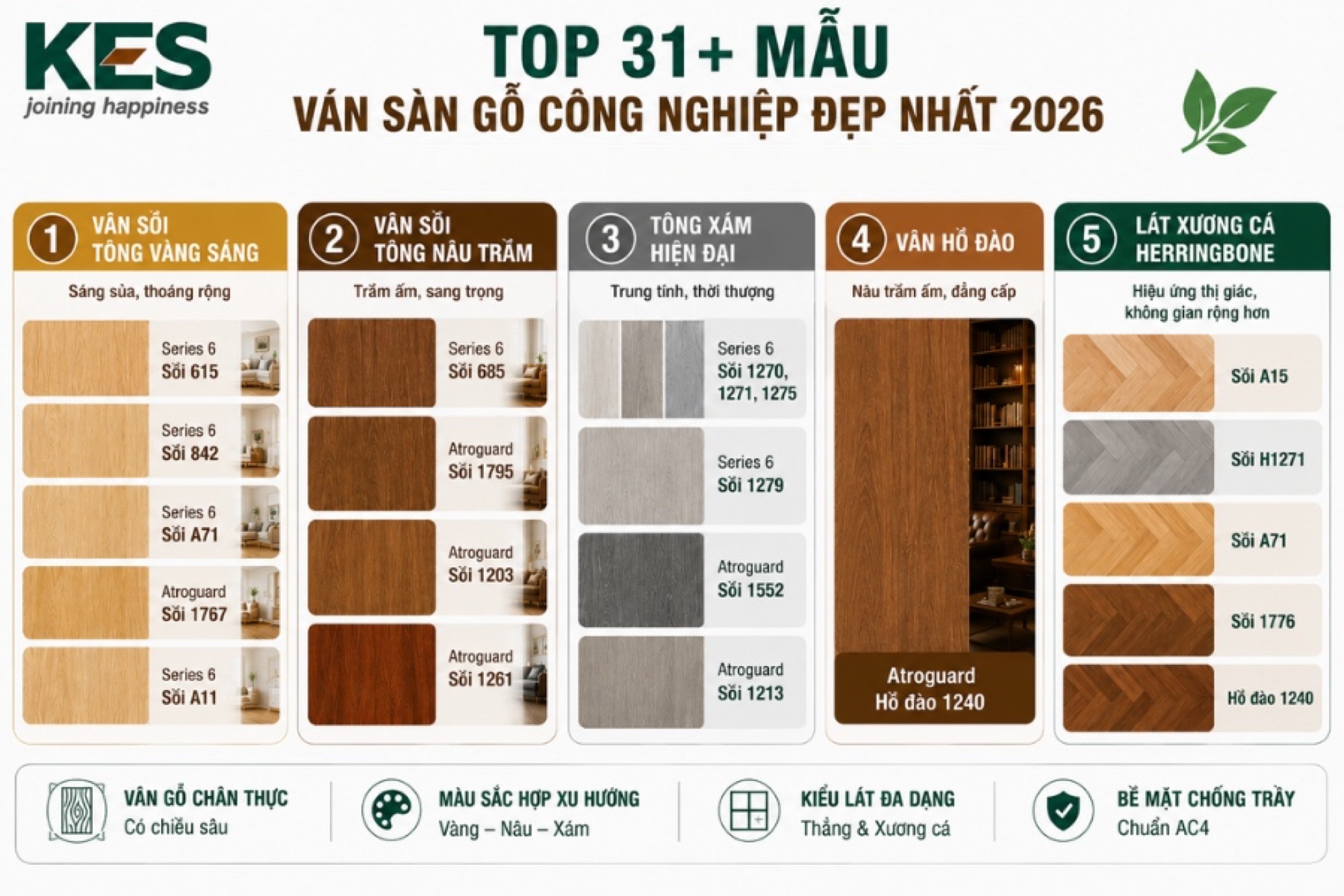 Top 31+ mẫu ván sàn gỗ công nghiệp đẹp nhất 2026