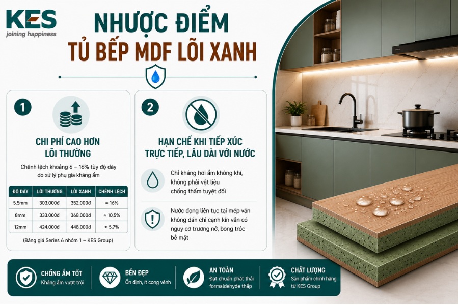 Nhược điểm khi làm tủ bếp bằng MDF lõi xanh chống ẩm Nhược điểm khi làm tủ bếp bằng MDF lõi xanh chống ẩm