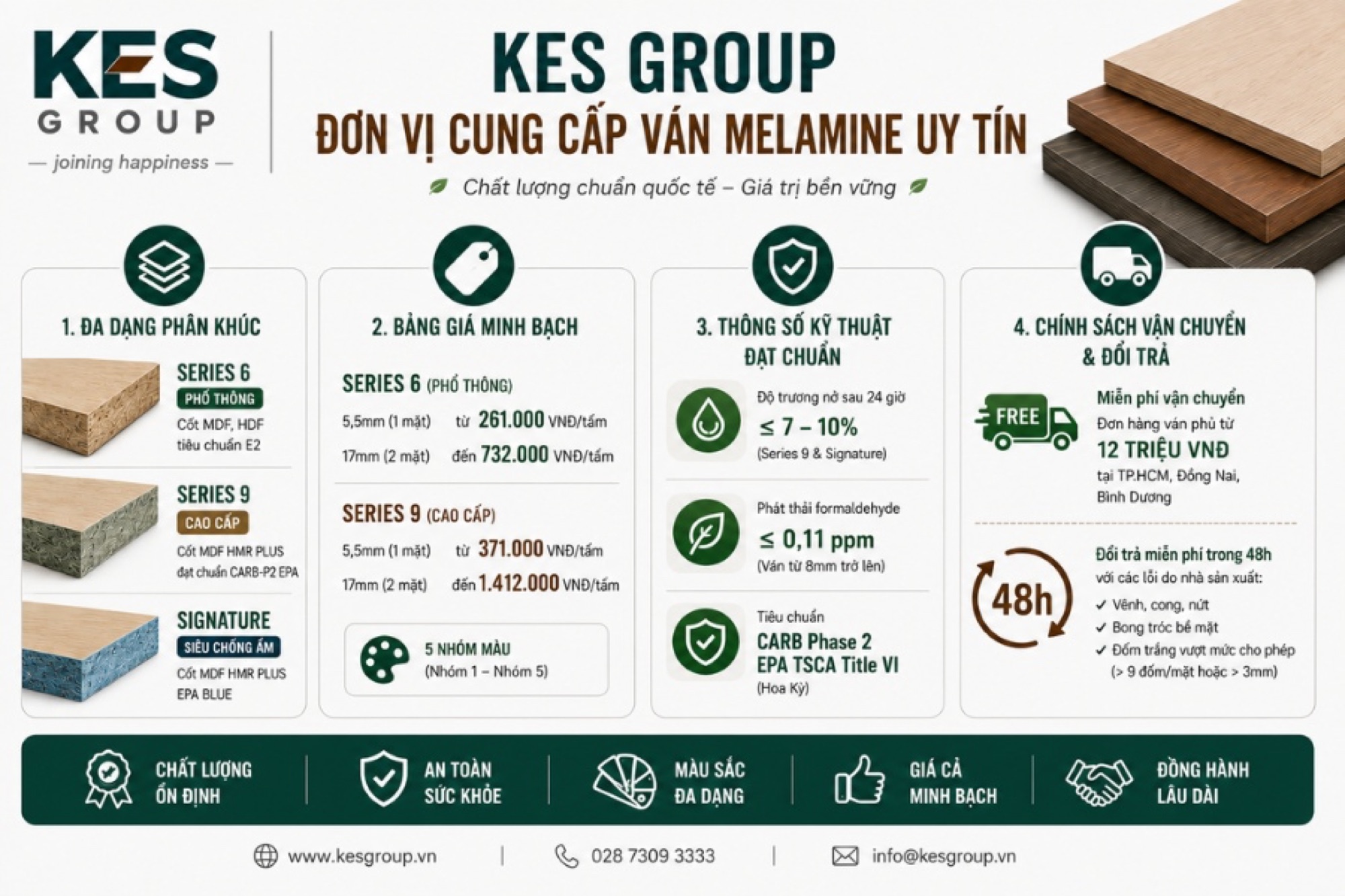 KES GROUP: Đơn vị cung cấp ván Melamine uy tín KES GROUP: Đơn vị cung cấp ván Melamine uy tín
