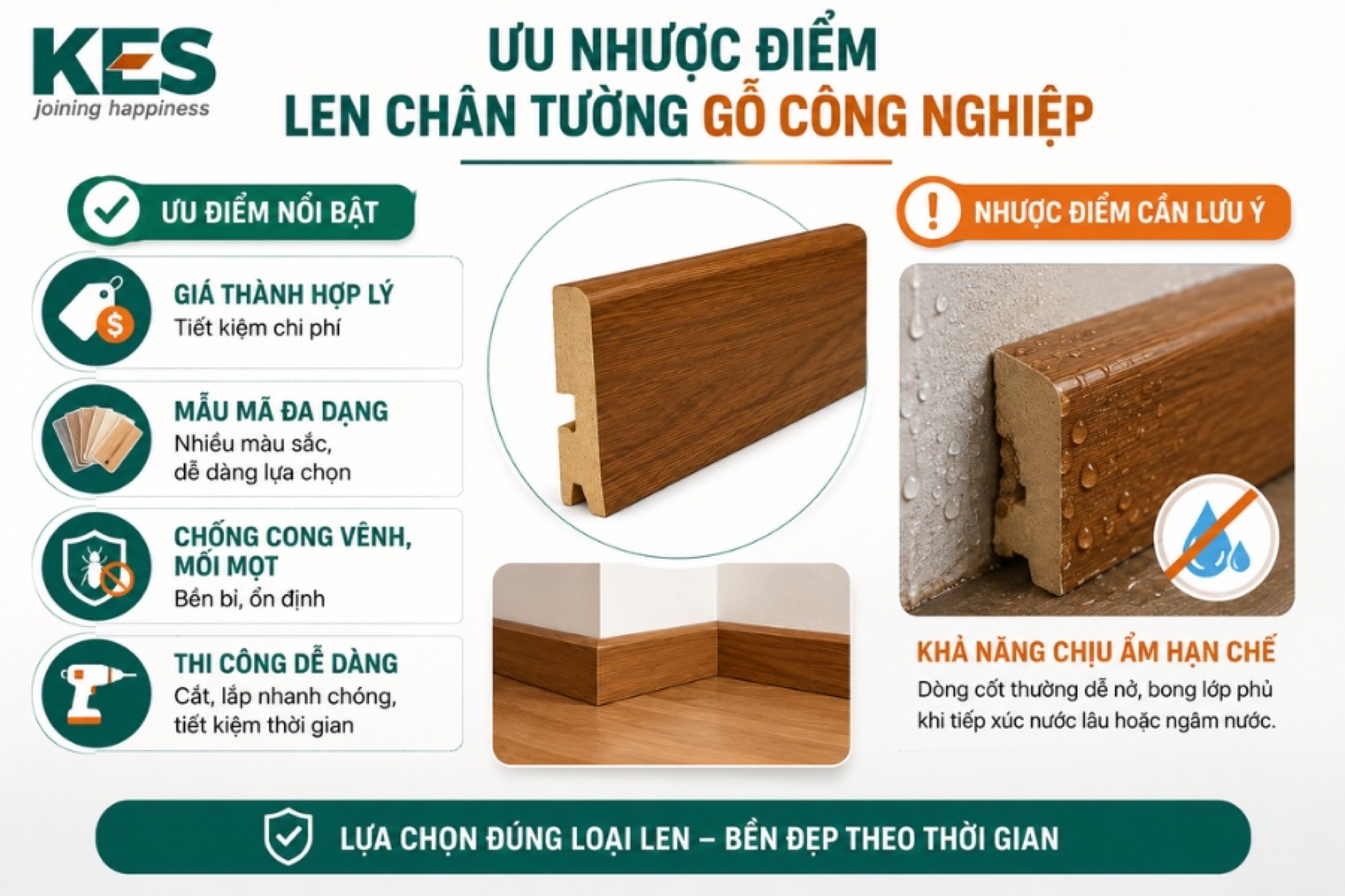Ưu nhược điểm của len chân tường gỗ công nghiệp