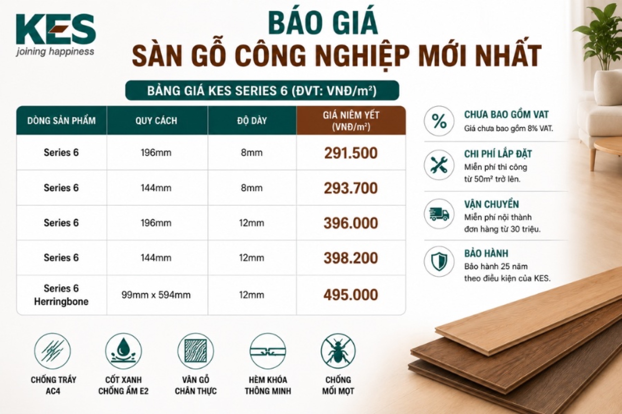 Báo giá sàn gỗ công nghiệp mới nhất Báo giá sàn gỗ công nghiệp mới nhất