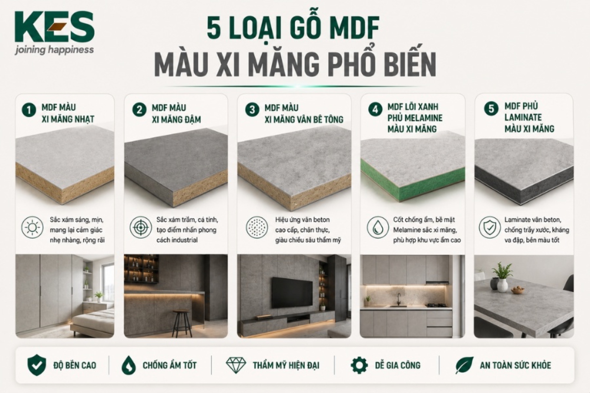 Các loại gỗ MDF màu xi măng phổ biến hiện nay Các loại gỗ MDF màu xi măng phổ biến hiện nay