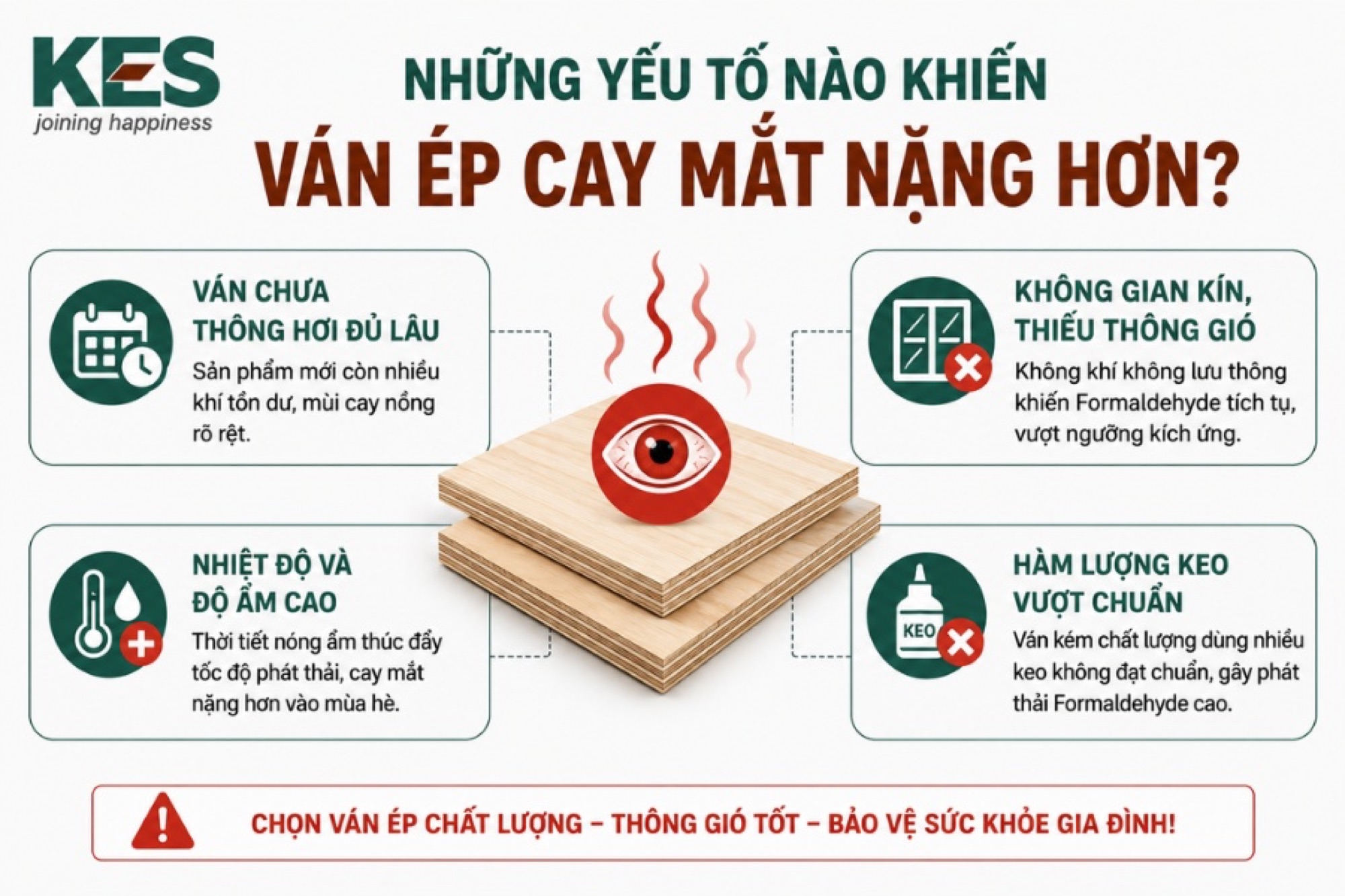 Có 4 yếu tố chính khiến ván ép cay mắt nghiêm trọng hơn Có 4 yếu tố chính khiến ván ép cay mắt nghiêm trọng hơn