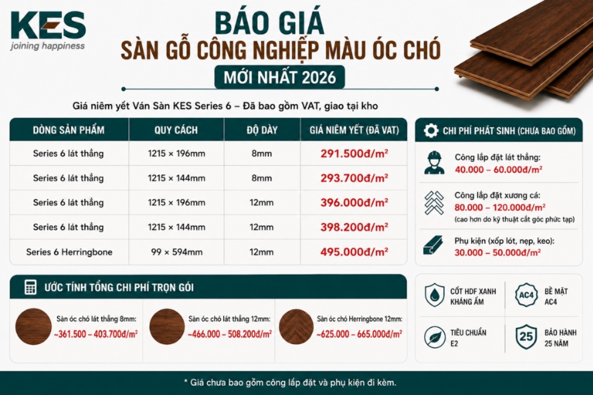 Báo giá sàn gỗ công nghiệp màu óc chó mới nhất 2026 Báo giá sàn gỗ công nghiệp màu óc chó mới nhất 2026