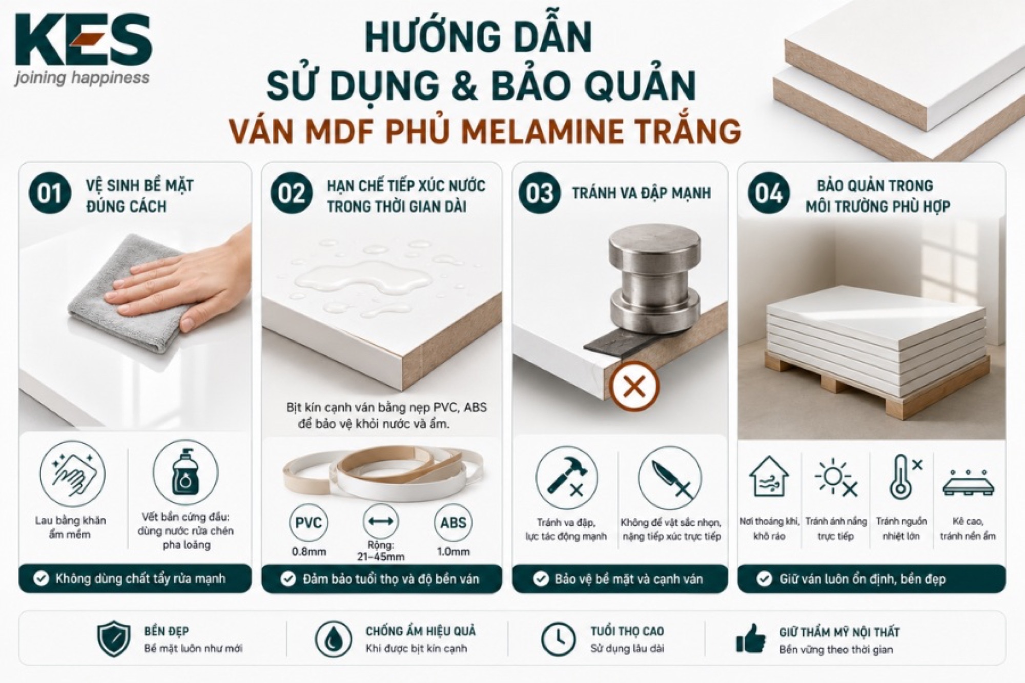 Hướng dẫn sử dụng và bảo quản ván MDF phủ Melamine trắng