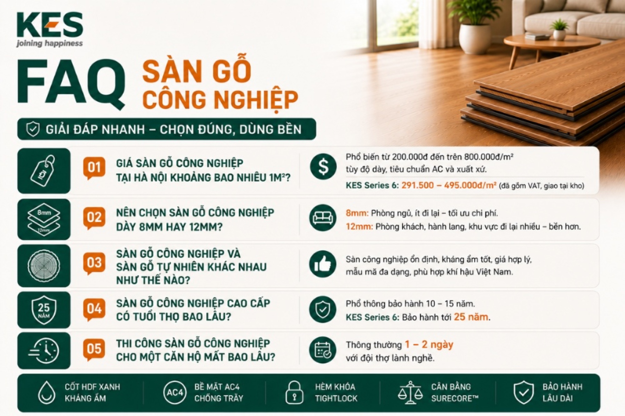 Các câu hỏi thường gặp sàn gỗ công nghiệp