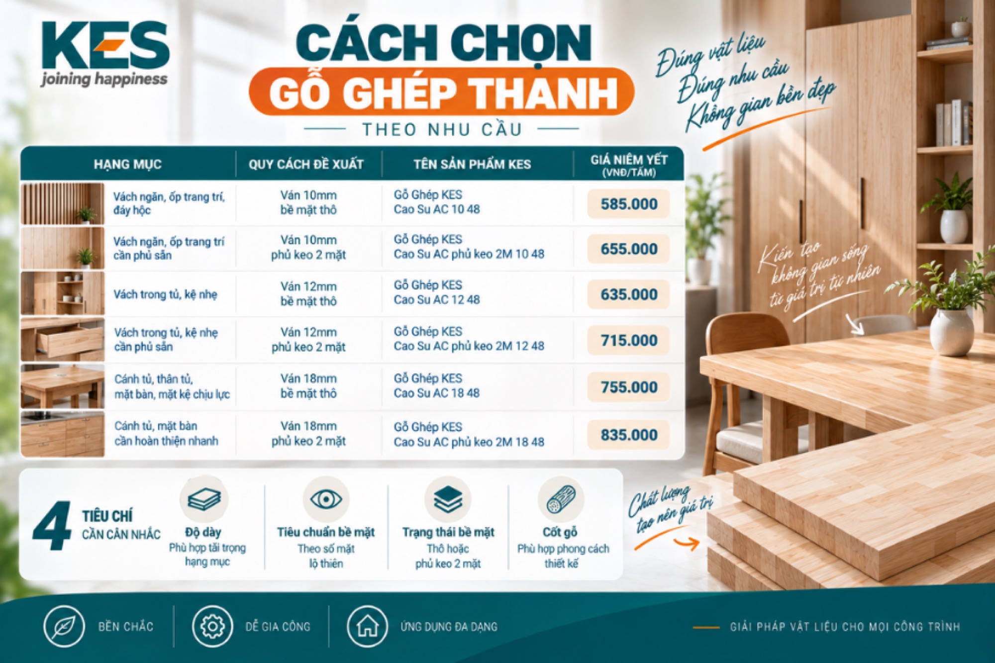 Cách chọn gỗ ghép thanh theo nhu cầu