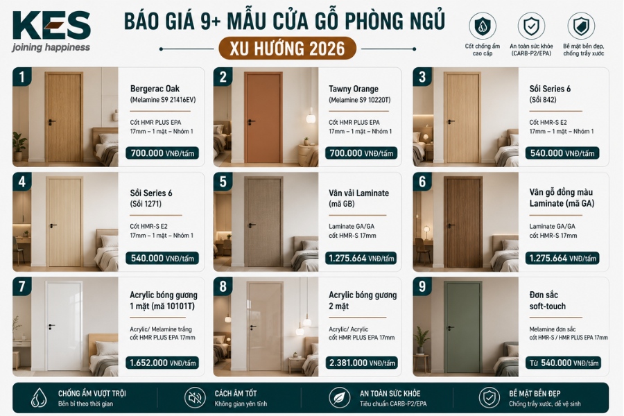 Mẫu cửa gỗ phòng ngủ xu hướng 2026