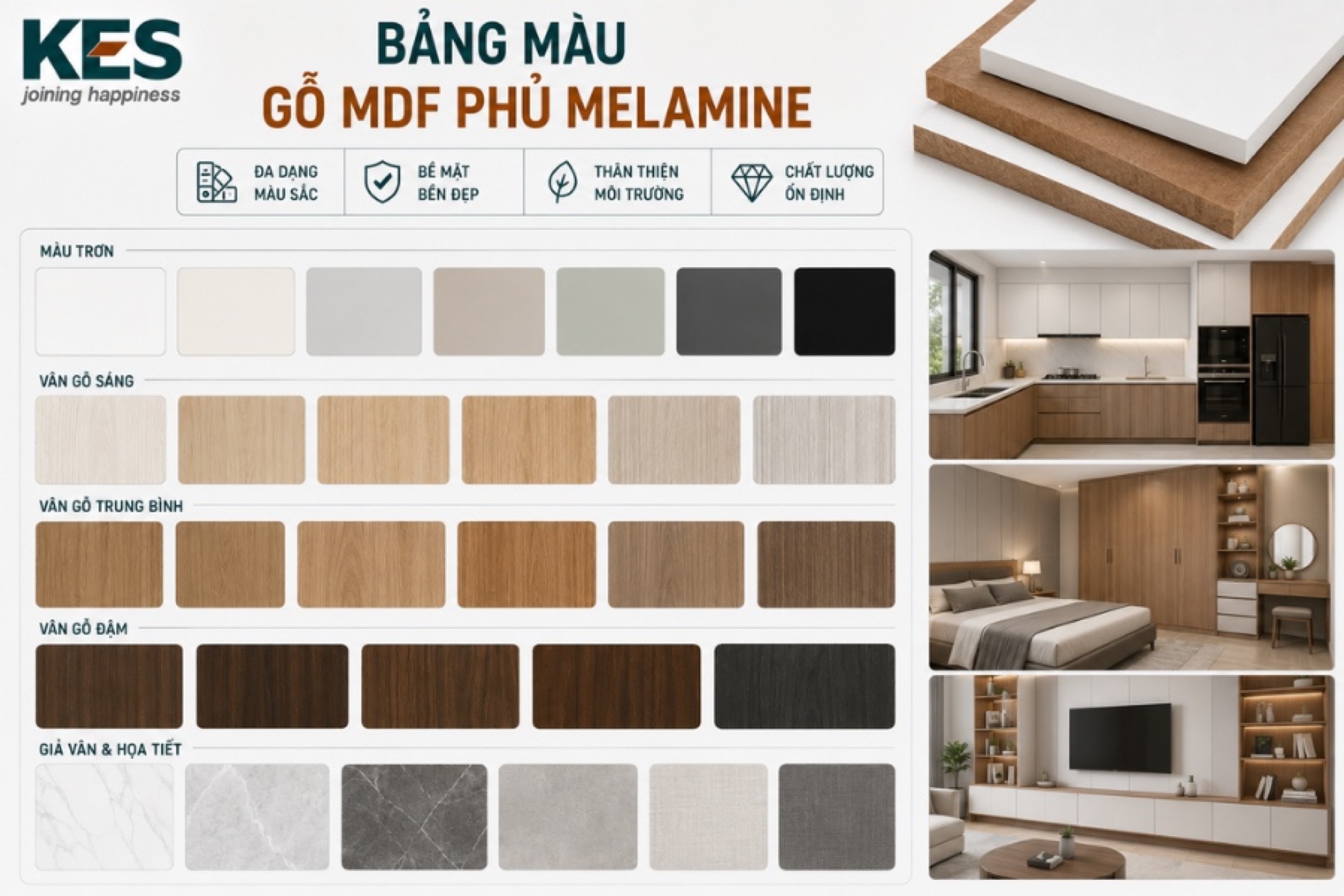 Bảng màu gỗ MDF phủ Melamine