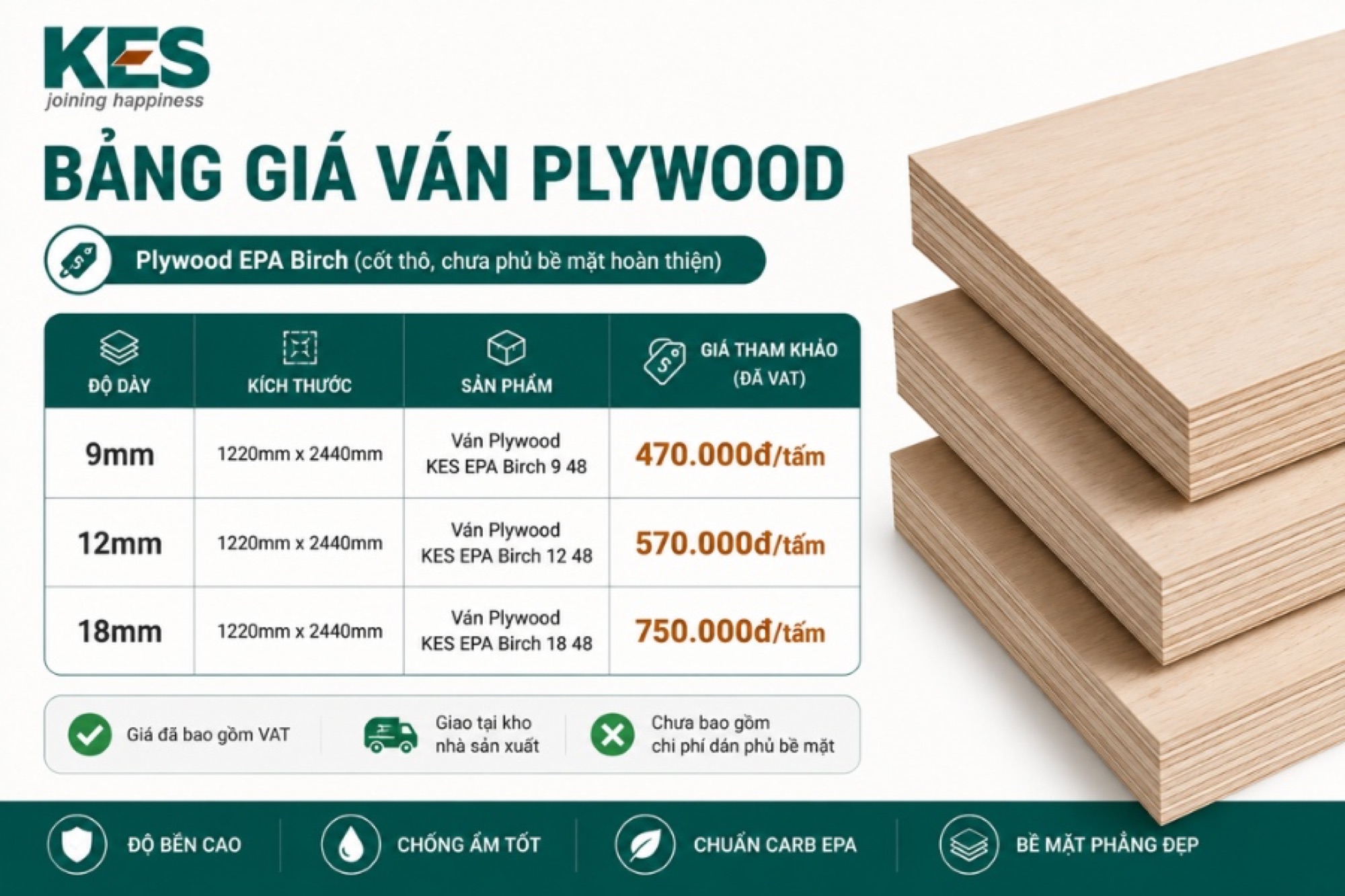 Bảng giá ván Plywood mới nhất