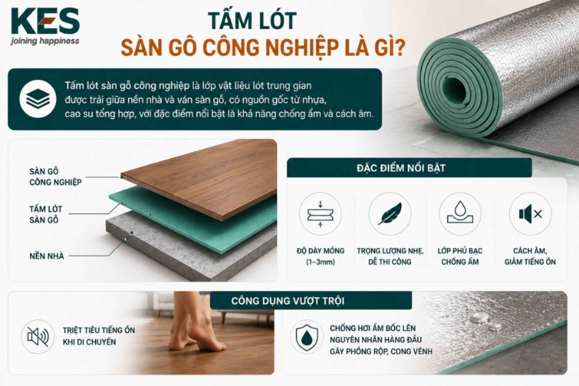 Tấm lót sàn gỗ công nghiệp