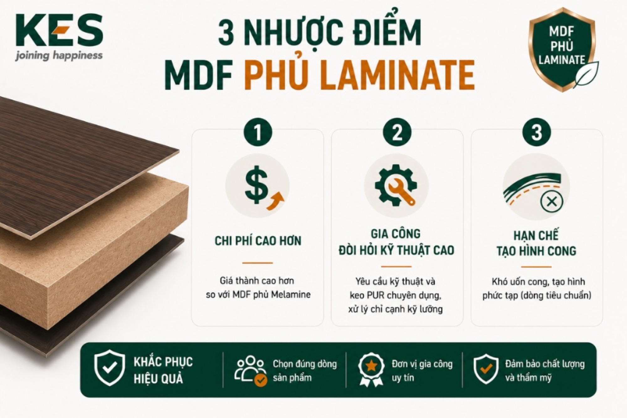 Ván MDF phủ Laminate có nhược điểm