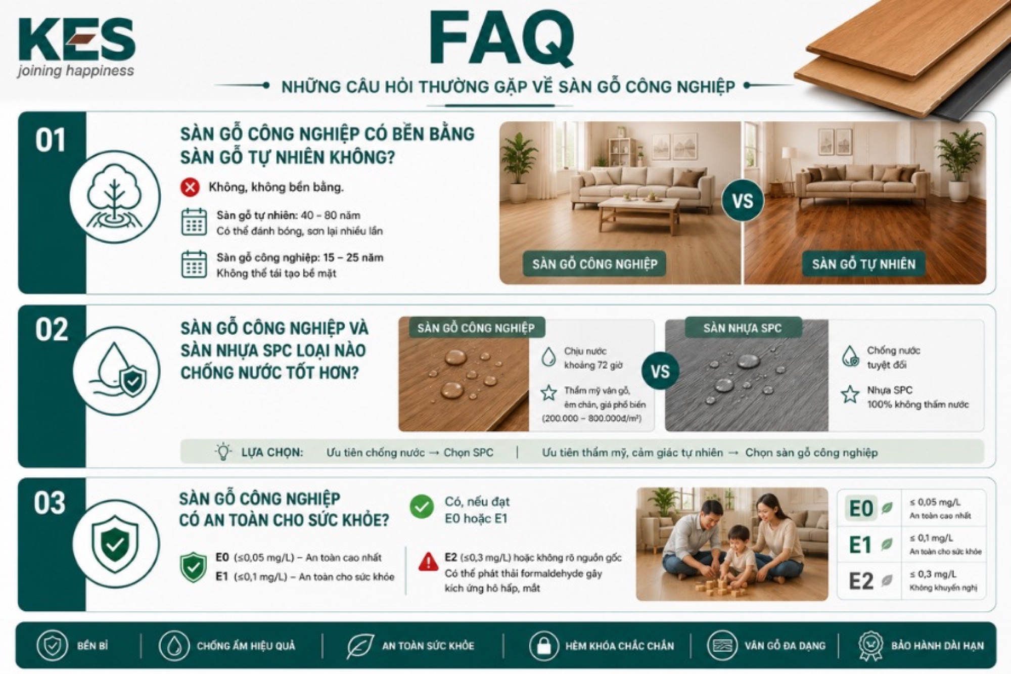 FAQ FAQ