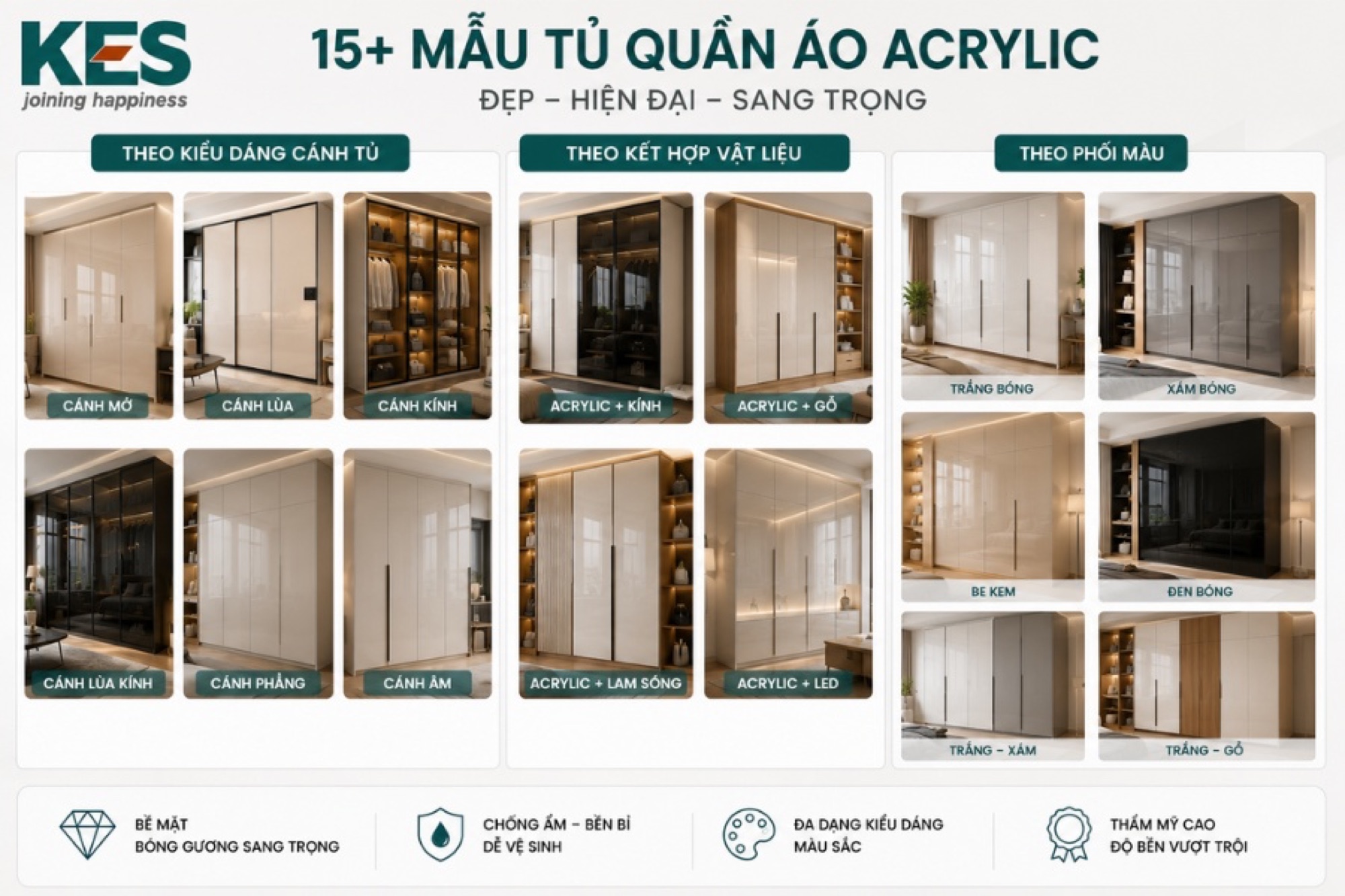Mẫu tủ quần áo Acrylic đẹp, hiện đại hiện nay Mẫu tủ quần áo Acrylic đẹp, hiện đại hiện nay