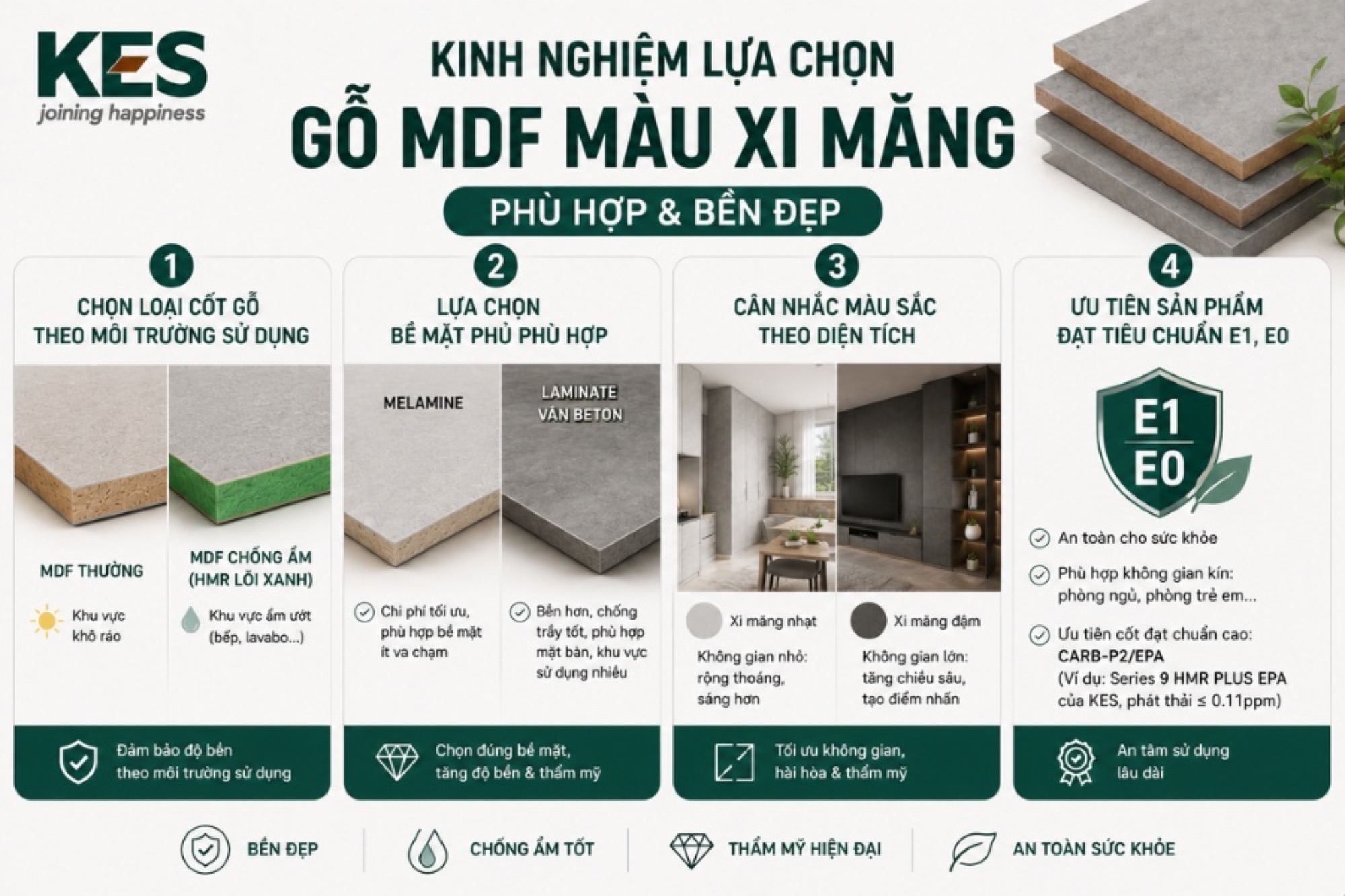 Kinh nghiệm lựa chọn gỗ MDF màu xi măng phù hợp Kinh nghiệm lựa chọn gỗ MDF màu xi măng phù hợp
