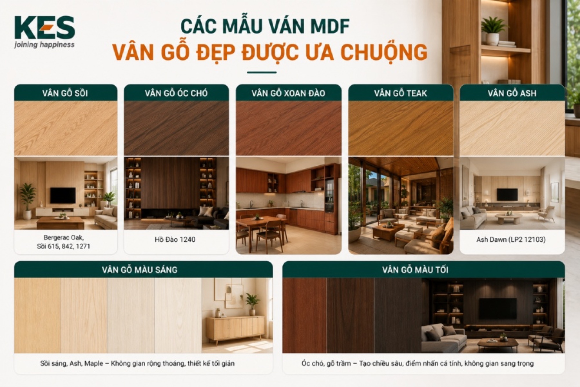 Các mẫu ván MDF vân gỗ đẹp được ưa chuộng