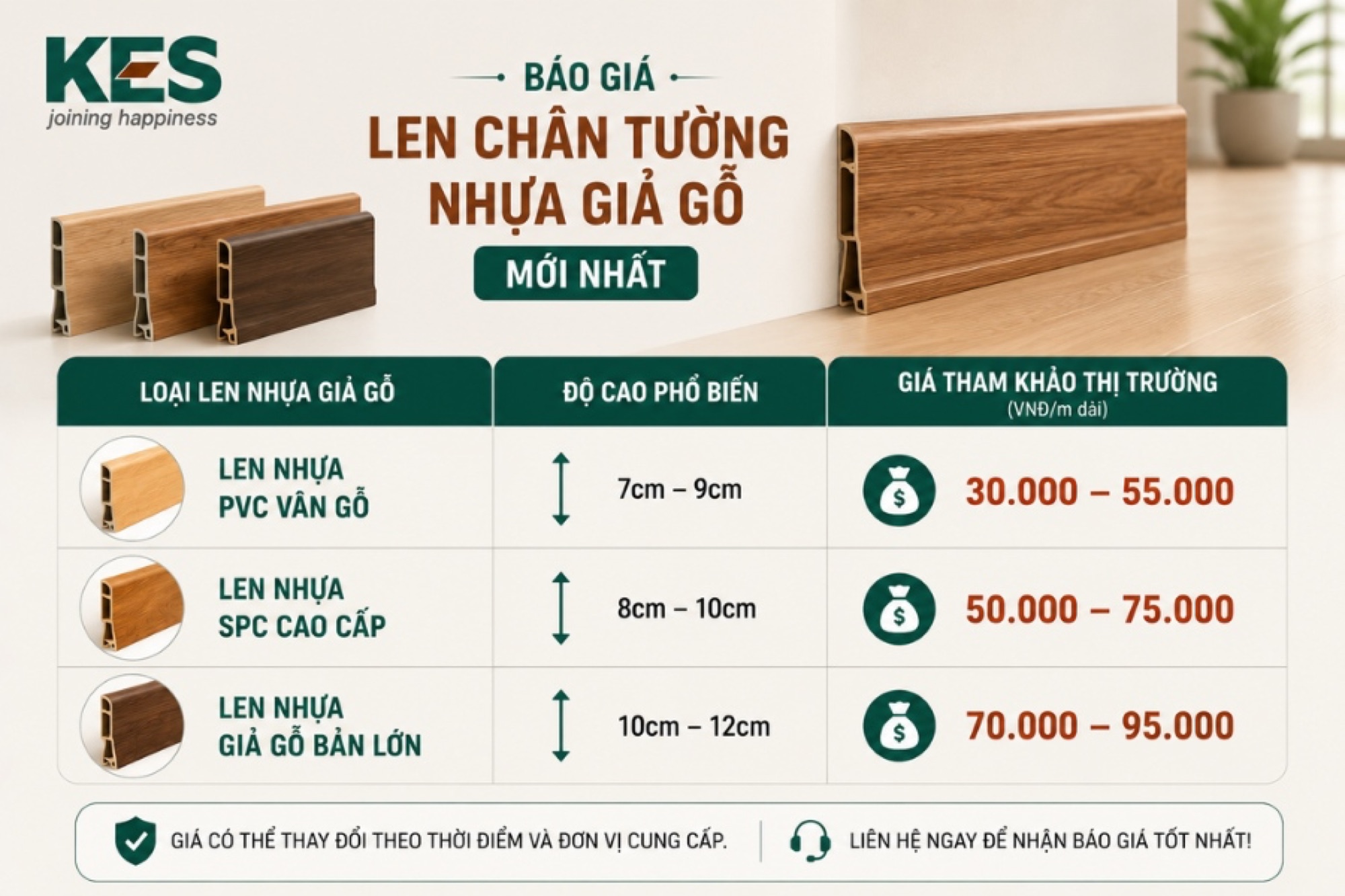 Báo giá len chân tường nhựa giả gỗ mới nhất Báo giá len chân tường nhựa giả gỗ mới nhất
