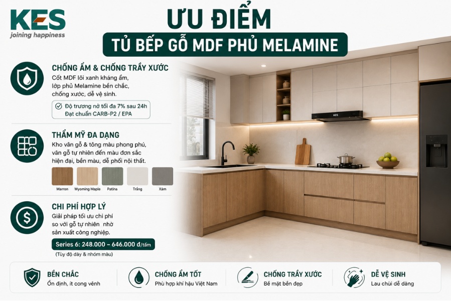 Ưu điểm của tủ bếp gỗ MDF phủ Melamine
