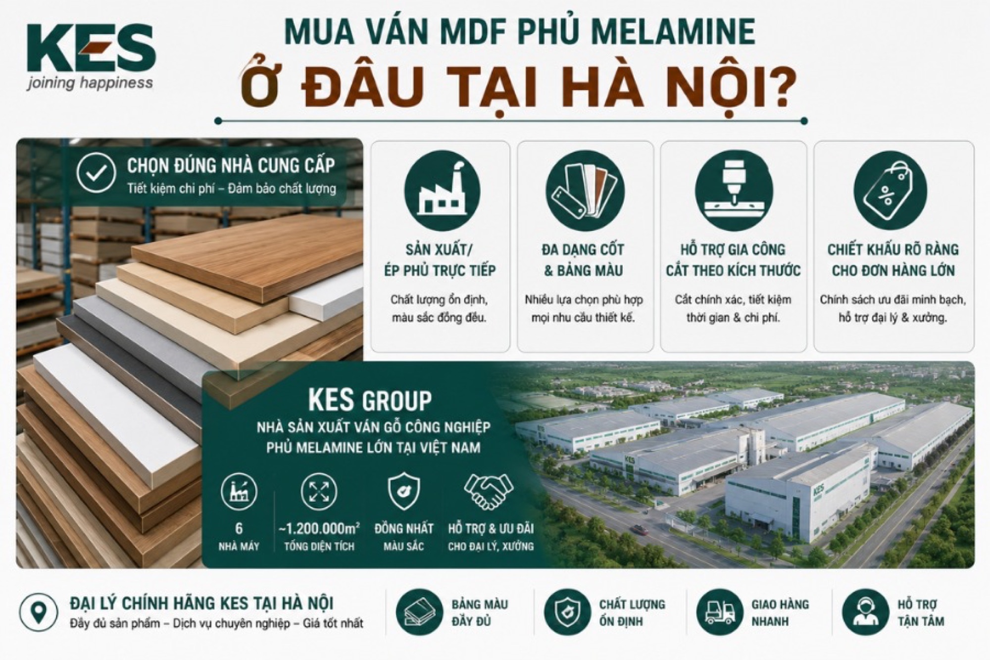 Mua ván MDF phủ Melamine Hà Nội tại KES Group