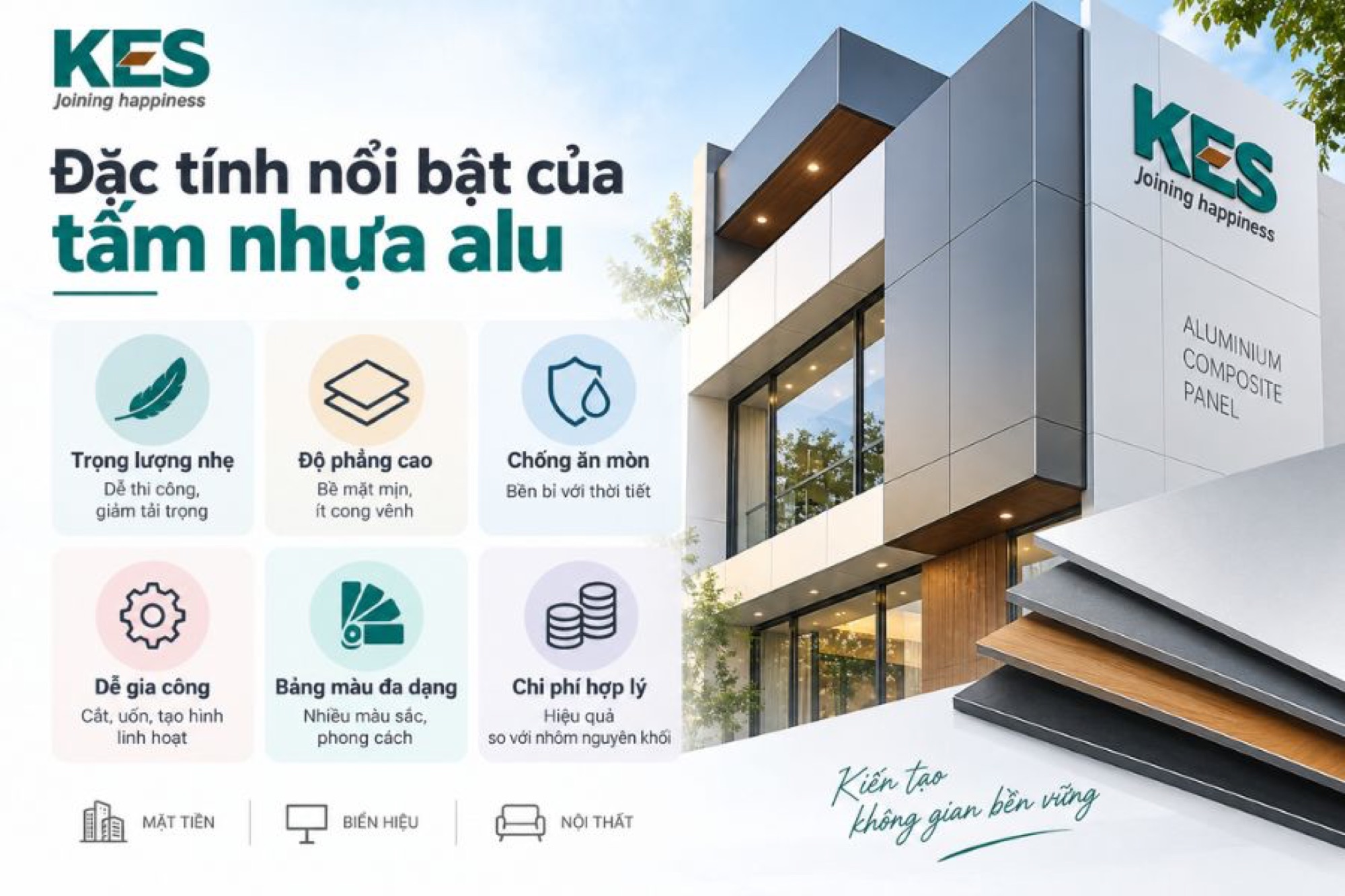 Đặc tính nổi bật của tấm nhựa alu