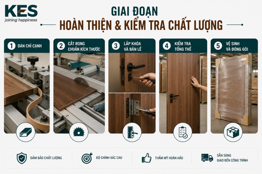 Giai đoạn hoàn thiện và kiểm tra chất lượng Giai đoạn hoàn thiện và kiểm tra chất lượng