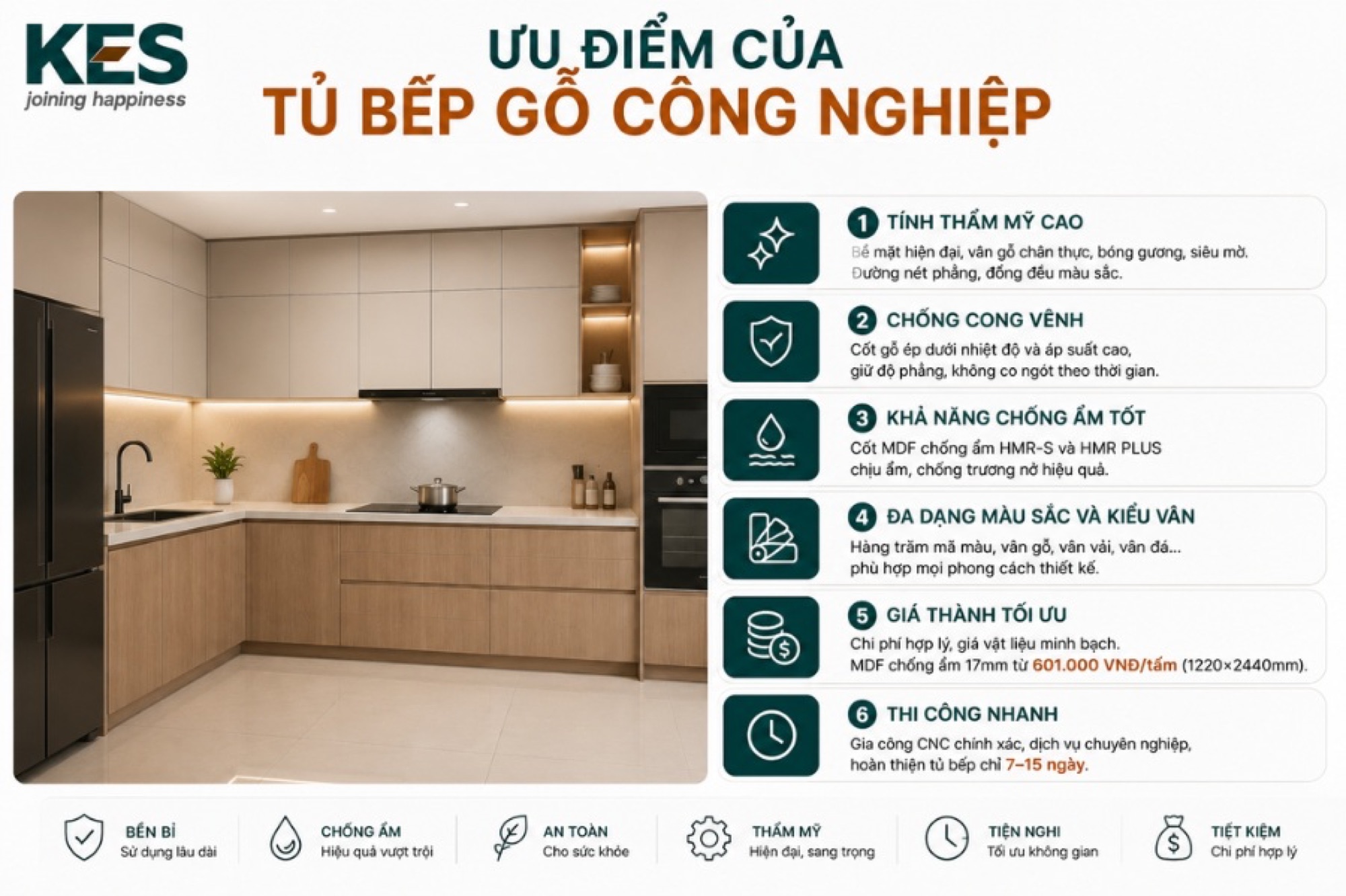 Ưu điểm của tủ bếp gỗ công nghiệp trong nội thất hiện đại