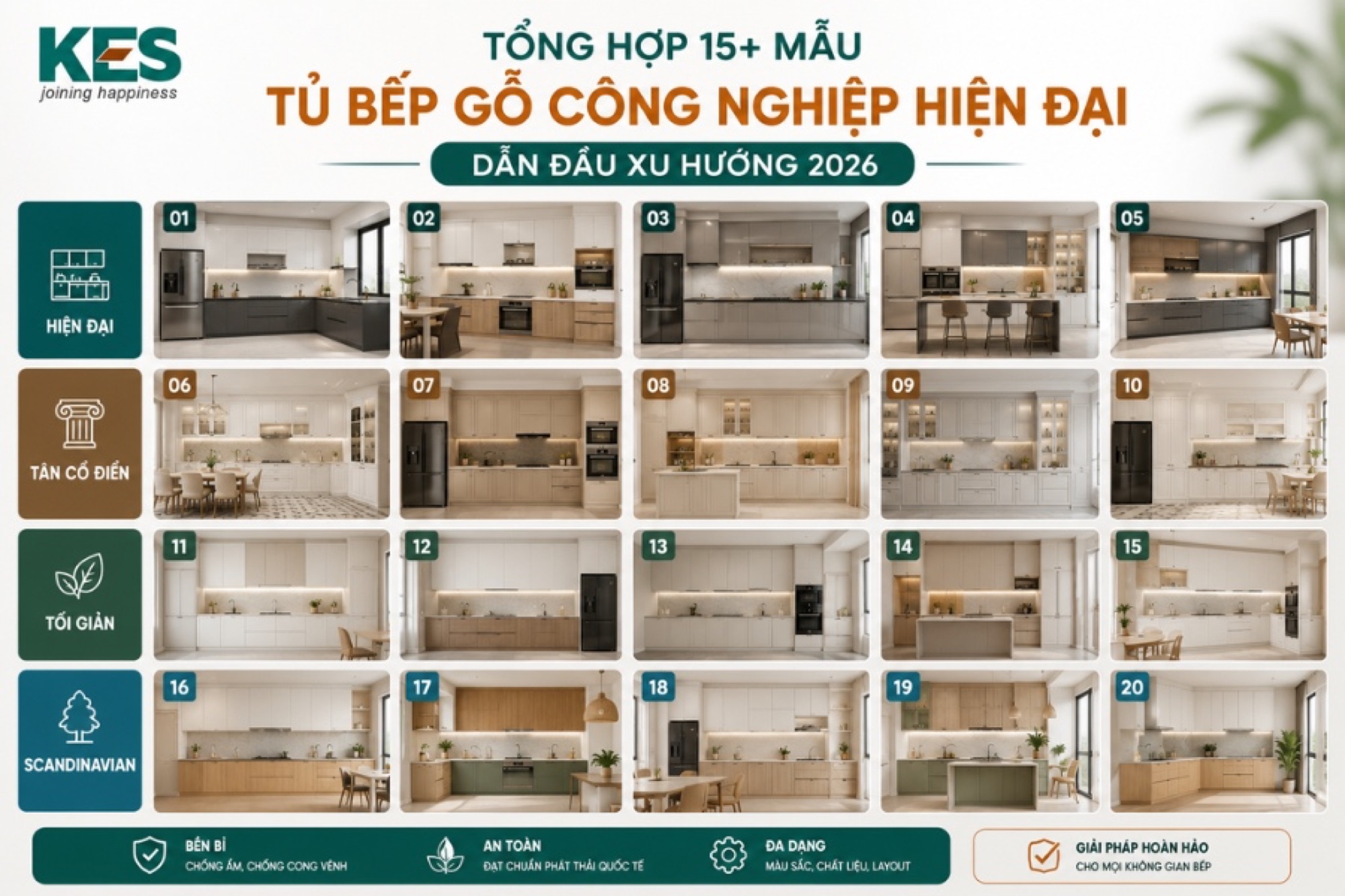 Tổng hợp 15+ mẫu tủ bếp gỗ công nghiệp hiện đại Tổng hợp 15+ mẫu tủ bếp gỗ công nghiệp hiện đại