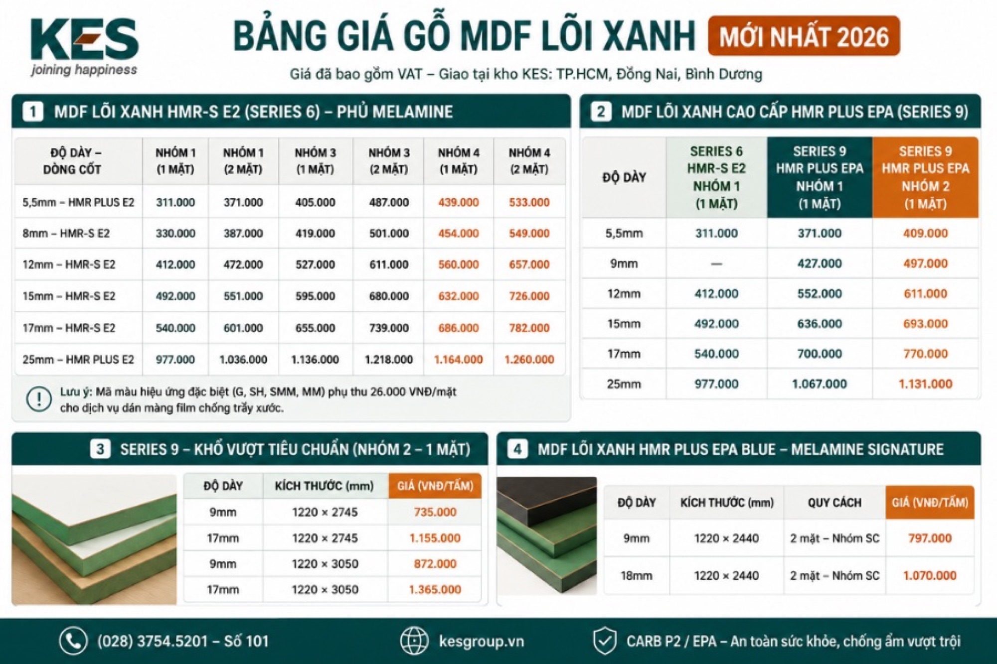 Bảng giá gỗ MDF lõi xanh mới nhất năm 2026