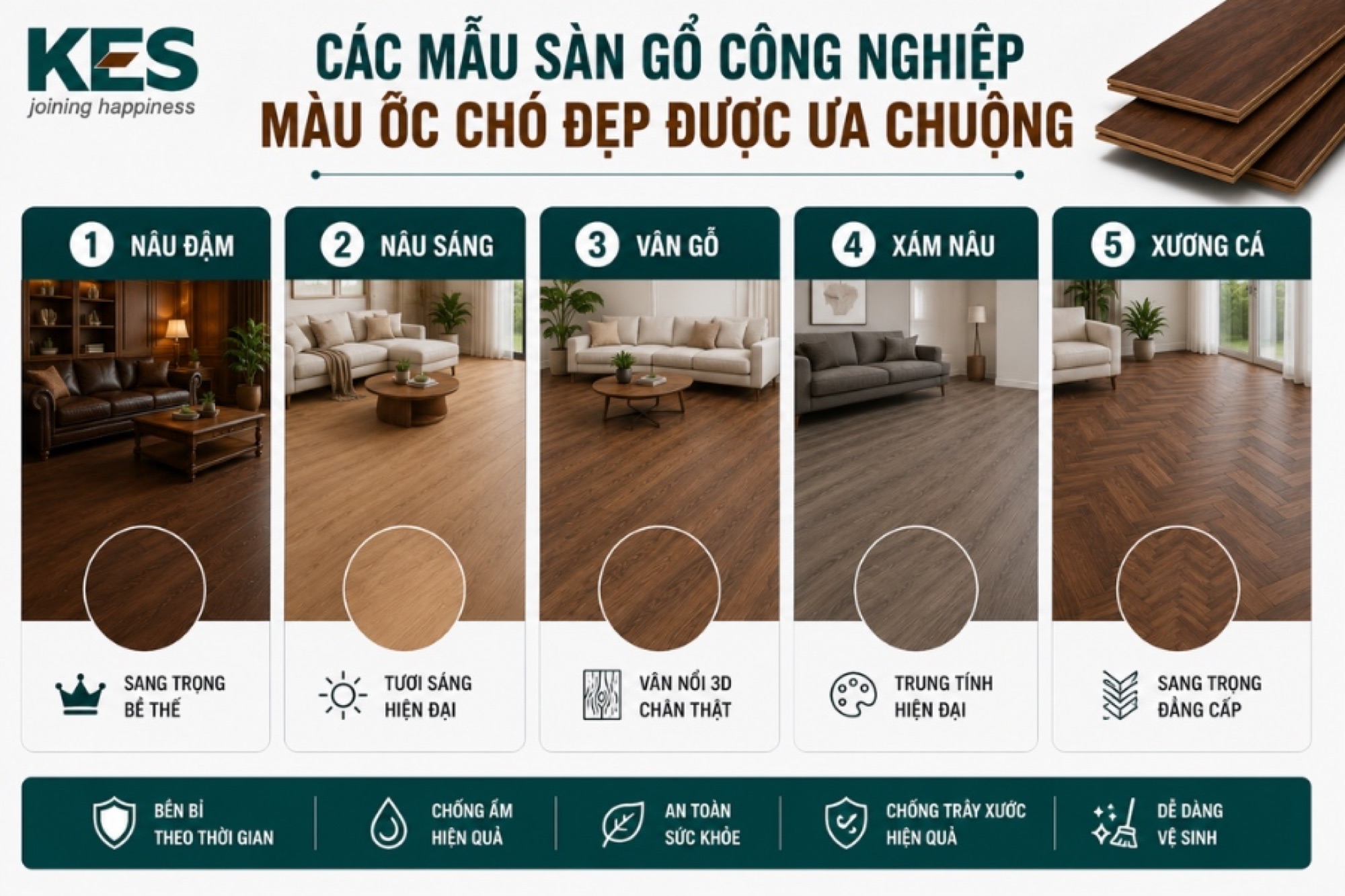 Các mẫu sàn gỗ công nghiệp màu óc chó đẹp được ưa chuộng Các mẫu sàn gỗ công nghiệp màu óc chó đẹp được ưa chuộng