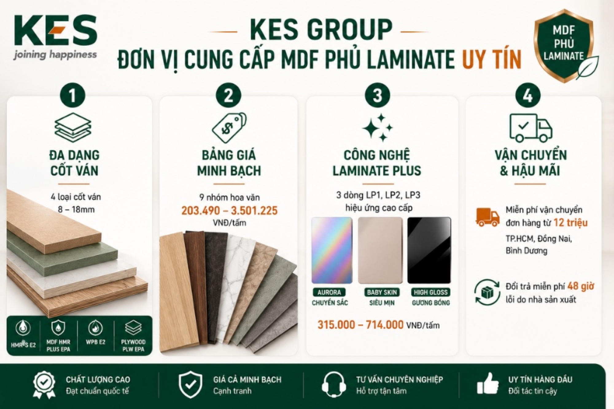 KES GROUP: Đơn vị cung cấp ván MDF phủ Laminate uy tín