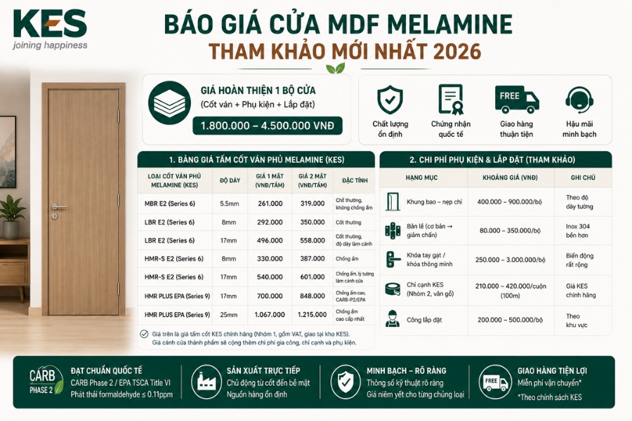 Báo giá cửa MDF Melamine tham khảo mới nhất 2026