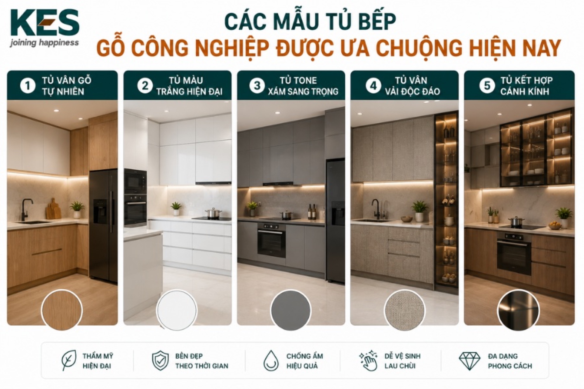 Các mẫu tủ bếp gỗ công nghiệp được ưa chuộng hiện nay