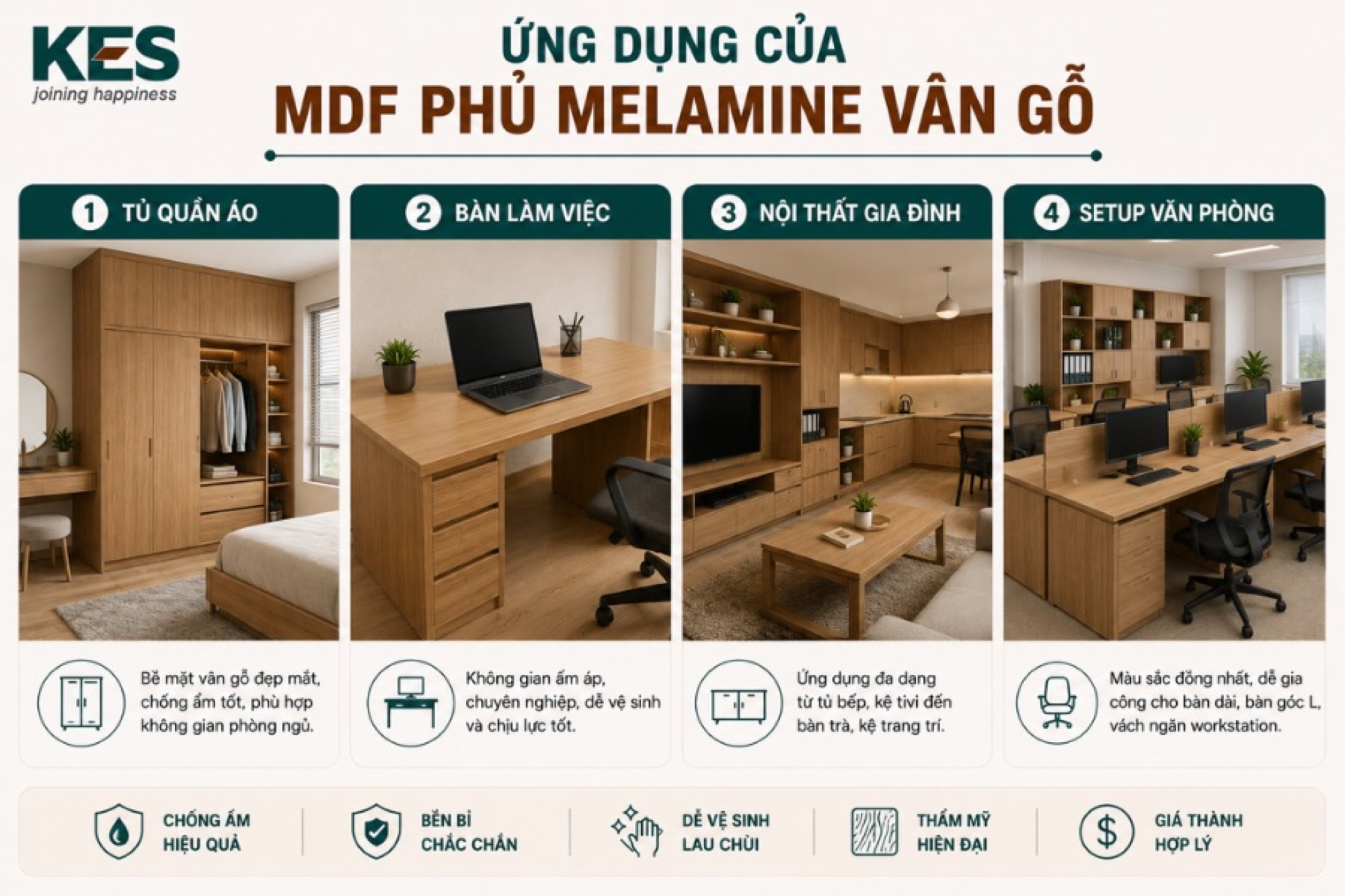 Ứng dụng của MDF phủ Melamine vân gỗ