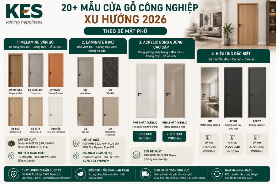 Mẫu cửa gỗ công nghiệp xu hướng 2026