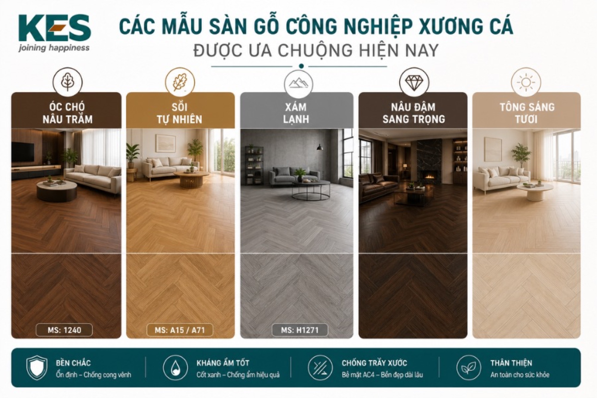 Các loại sàn gỗ công nghiệp xương cá phổ biến hiện nay
